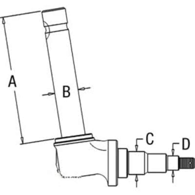 Spindle