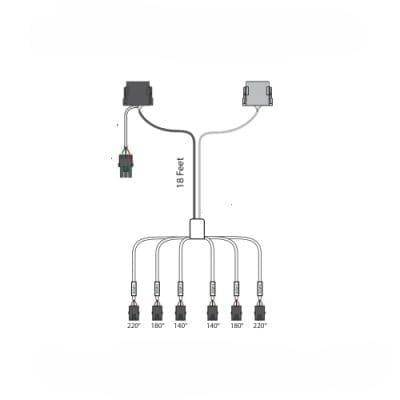Harness for Ag Leader Seed Comman