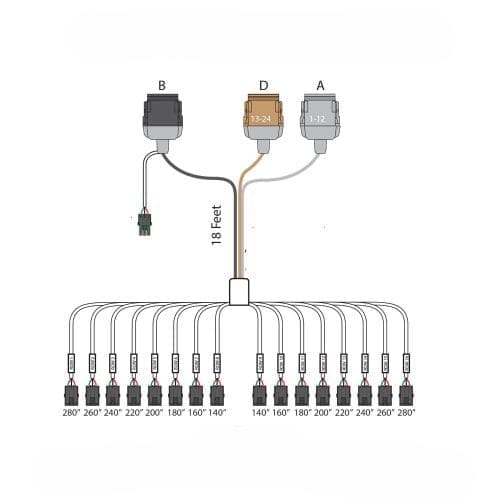 Harness for Ag Leader Seed Comman
