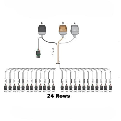 Harness for Ag Leader Seed Comman