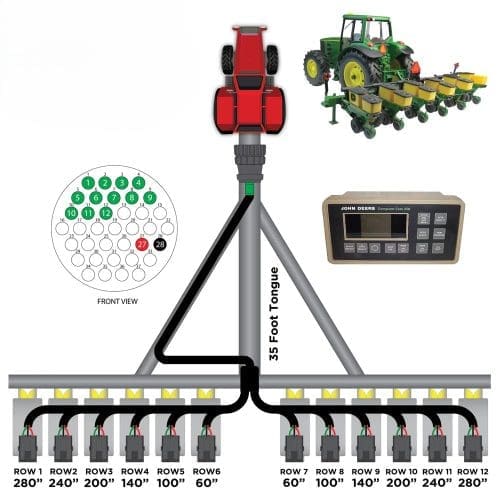 12 Row Front Fold Planter Harnesses