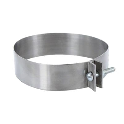 Commutator Band Cover