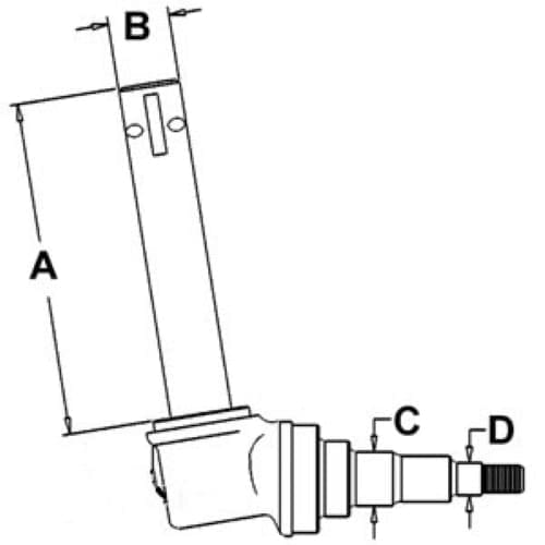 Spindle