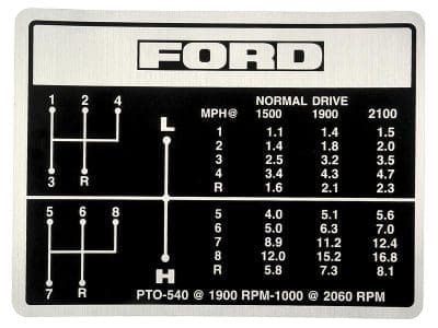Gear Stick Decal