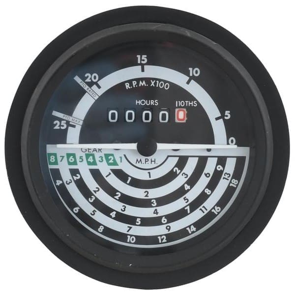 Tractormeter