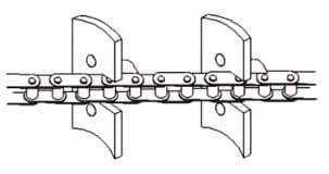 Return Elevator Chain