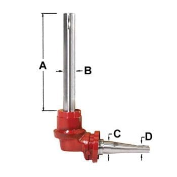 Spindle