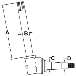 Spindle