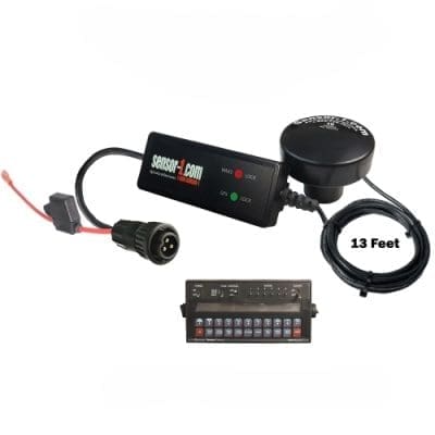 GPS Display
