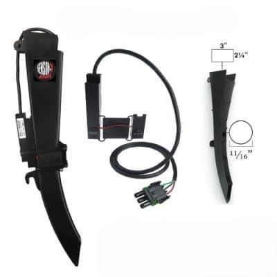 High-Rate Population Sensor